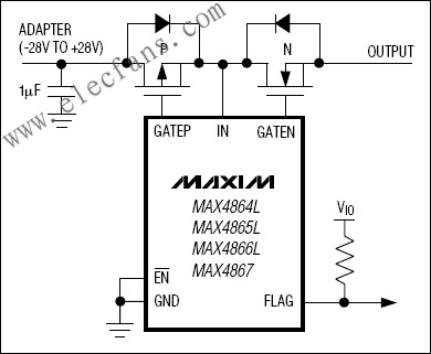 MAX4864L/MAX4865L/MAX4866L/MAX4867過壓保護控制器 www.xsypw.cn