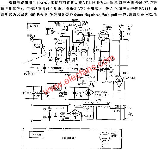 8W+8W電子管功率放大器原理圖  www.xsypw.cn