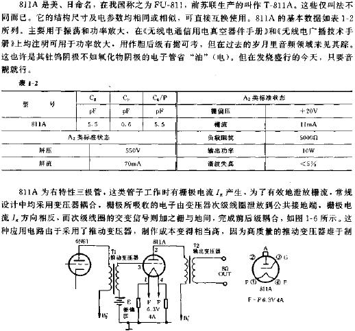 用811A電子管制作10W末級功放電路原理圖  www.xsypw.cn