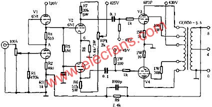 電子管功放的調試電路原理圖  www.xsypw.cn