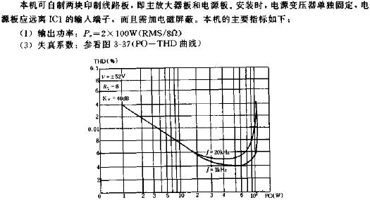 100W+100W厚膜功率放大器電路原理圖