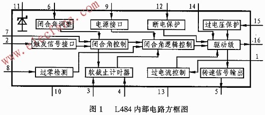 L484內(nèi)部結構圖