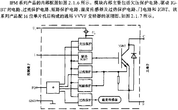 IPM系統(tǒng)產(chǎn)品的內(nèi)部框圖  www.xsypw.cn