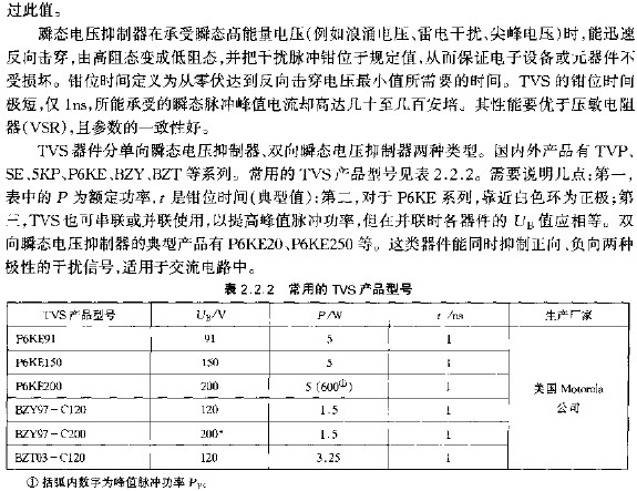 常用的TVS產(chǎn)品型號