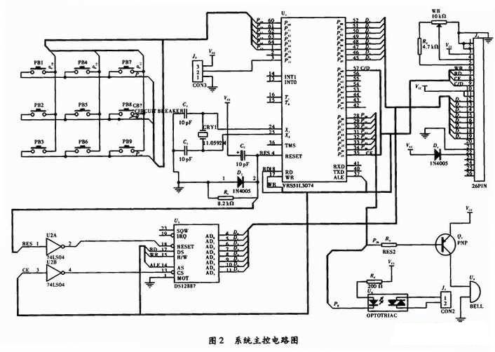 系統(tǒng)主控電路