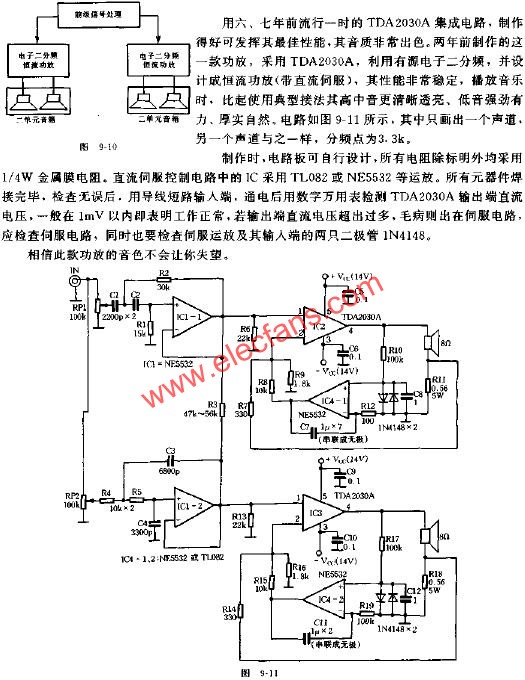 高品質(zhì)有源二分頻功放的制作