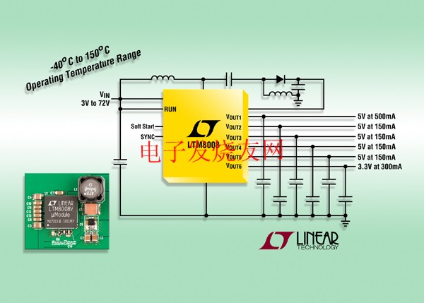 DC/DC微型模塊(μModule)穩(wěn)壓器LTM8008 www.xsypw.cn