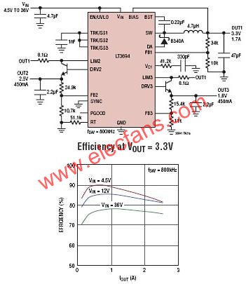 LT3694/LT3694典型應用電路  www.xsypw.cn