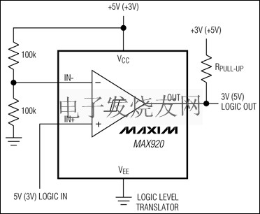 MAX917 - MAX920可不帶電壓基準的超擺幅功率比較器 www.xsypw.cn