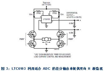 一款面向普通 H 橋應用的典型電路