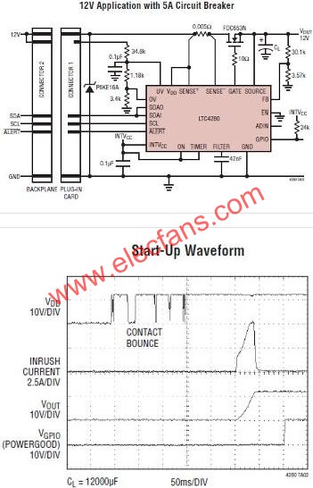 LTC4280典型應用電路  www.xsypw.cn