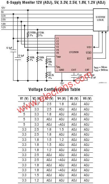 LTC2939典型應(yīng)用電路  www.xsypw.cn