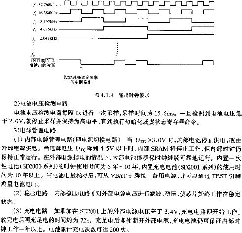 輸出時(shí)鐘波形