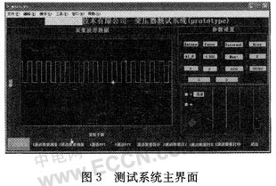 基于LabVIEW與PCI-1712L的變壓器測(cè)試系統(tǒng)