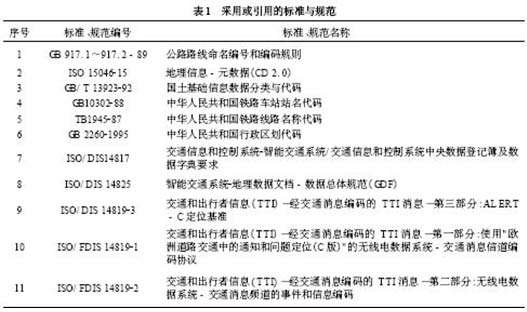 采用或引用的標準與規范