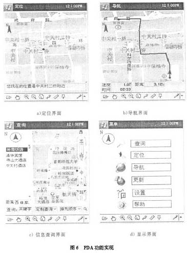 PDA 軟件子系統設計與實現