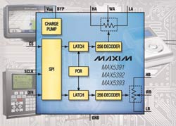 New digital potentiometer family boasts lowest operating voltage.