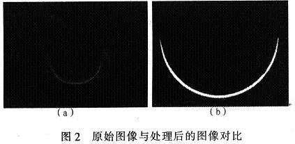 原始圖像與處理后的圖像對比