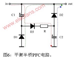 平衡半橋PFC電路 www.xsypw.cn