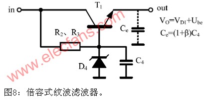 倍容式紋波濾波器 www.xsypw.cn