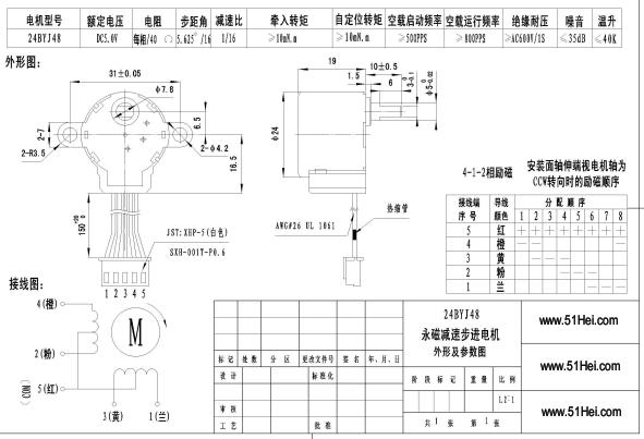 點擊瀏覽下一頁