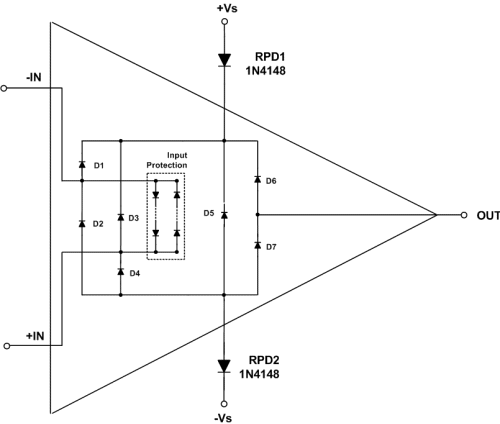 Op amp with reverse polarity protection