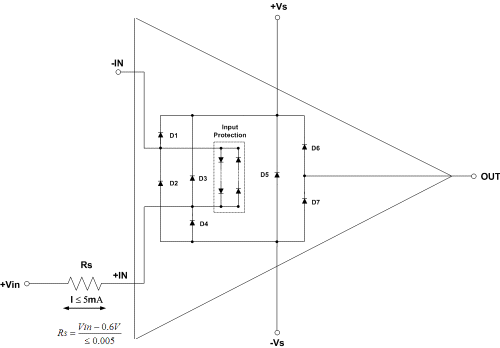 Current-limited off-amp