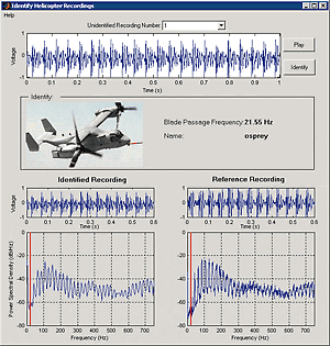 Matlab R2006a