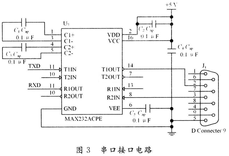 串口接口電路