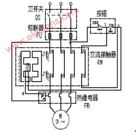 全壓起動控制線路結構圖 文章來源http://www.xsypw.cn