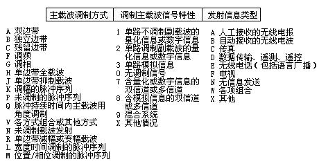 點擊開大圖