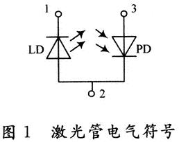 半導體激光器的電氣符號及其結構