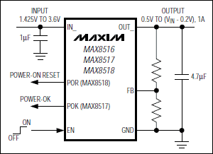 MAX8516、MAX8517、MAX8518：典型工作電路