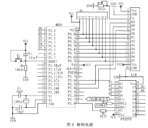 編碼和解碼電路