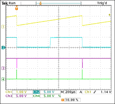 圖2. 這些波形用于說(shuō)明圖1電路的工作狀況。波形1：MAX4478放大器B產(chǎn)生的線(xiàn)性斜坡信號(hào)；波形2：放大器C的輸出，比較斜坡信號(hào)與輸入電壓；波形3：放大器A產(chǎn)生的移位寄存器復(fù)位脈沖；波形4：最后一級(jí)移位寄存器輸出。