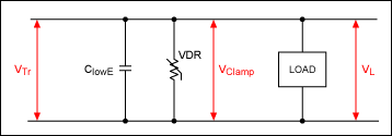 圖7. 當(dāng)電路板面積受限同時又需要為后續(xù)電路提供過壓保護時，可以利用可變電阻器(示例中的VDR)取代TVS二極管，只要過壓脈沖(正或負瞬態(tài)脈沖)高于可變電阻器的擊穿電壓，發(fā)生正向或負向過壓時，后續(xù)電路必須有一定的容量。