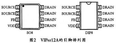 VIPerl2A的引腳排列圖