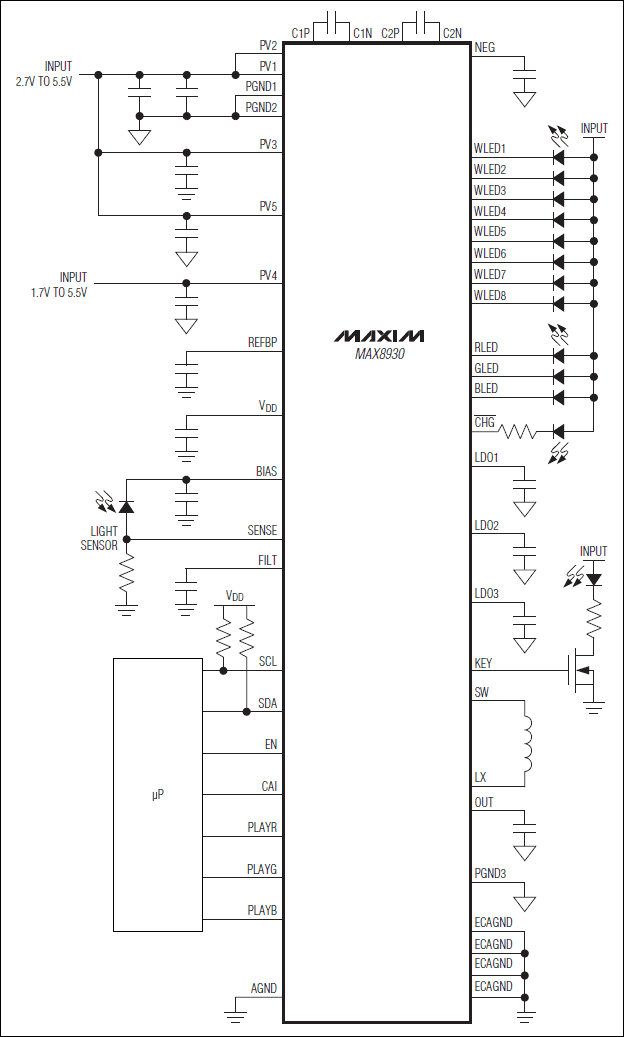 MAX8930：典型工作電路