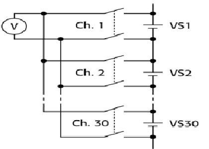 電壓開關中的常見問題及解決辦法（電子工程專輯)