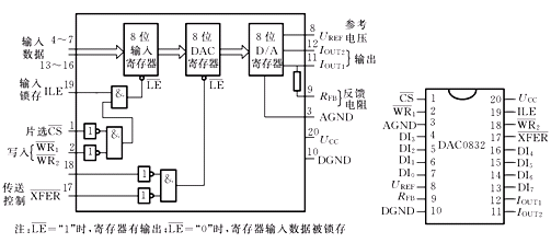 圖片點擊可在新窗口打開查看