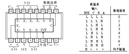 圖片點擊可在新窗口打開查看