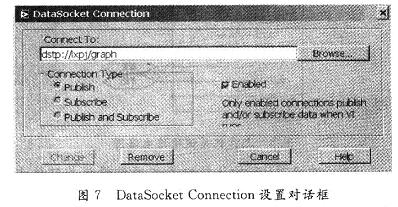 DataSocketConnection設置