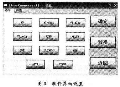 系統的軟件界面設置框圖