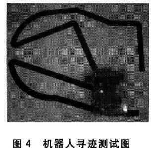 機器人尋跡測試圖