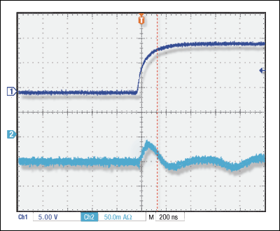 Figure 2. The top curve of this oscilloscope capture represents the backward insertion of the battery in the Figure 1 circuit. The bottom curve is the battery current.