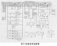 控制系統(tǒng)的原理