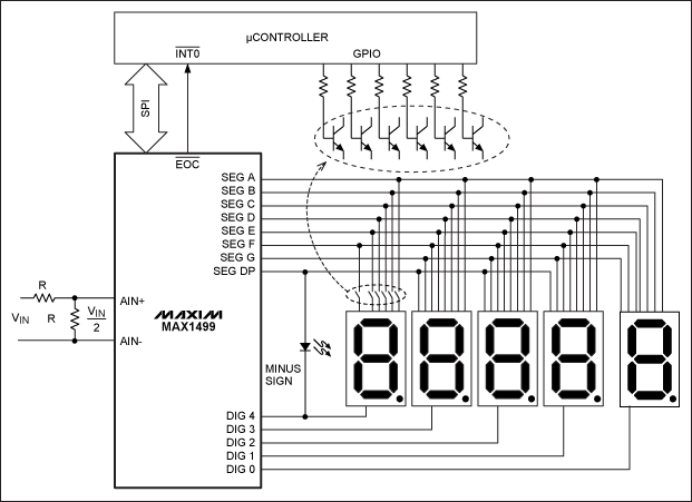 Figure 5. Complete 4?-digit panel-meter circuit.