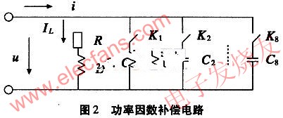 功率因素補償電路 www.xsypw.cn