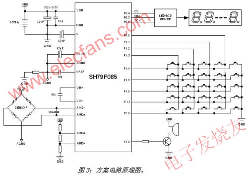 電子稱電路原理圖 www.xsypw.cn