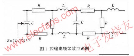 傳輸電纜等效電路圖 www.xsypw.cn